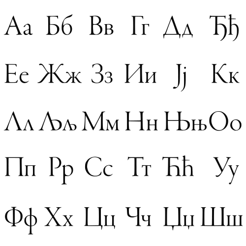 Sample of the Serbian Cyrillic alphabet