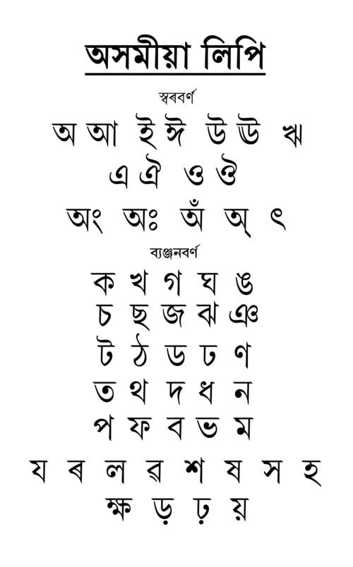 Sample of the Assamese alphabet