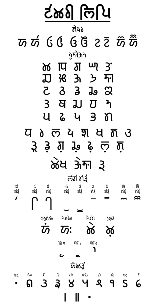 Sample of the Takri