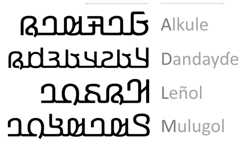 Sample of the Adlam