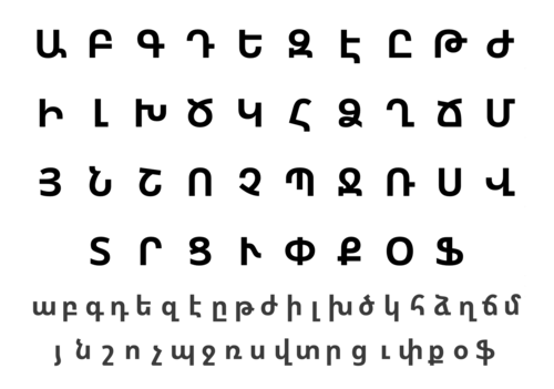 Sample of the Armenian alphabet