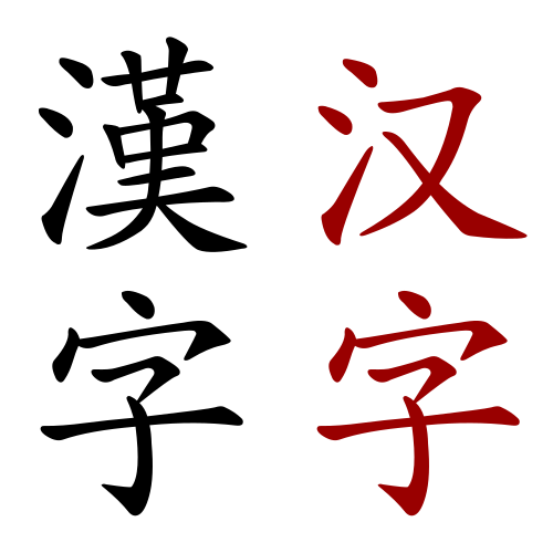 Sample of the Chinese characters