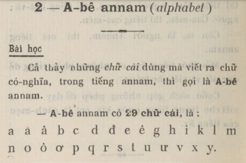Sample of the Vietnamese alphabet