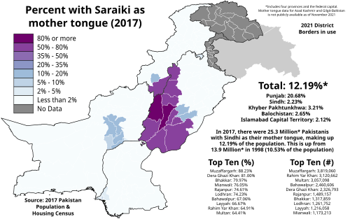Map of the area where Saraiki is spoken