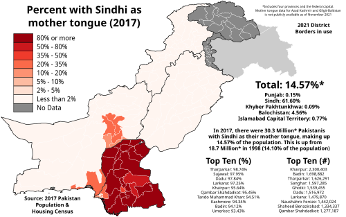 Map of the area where Sindhi is spoken
