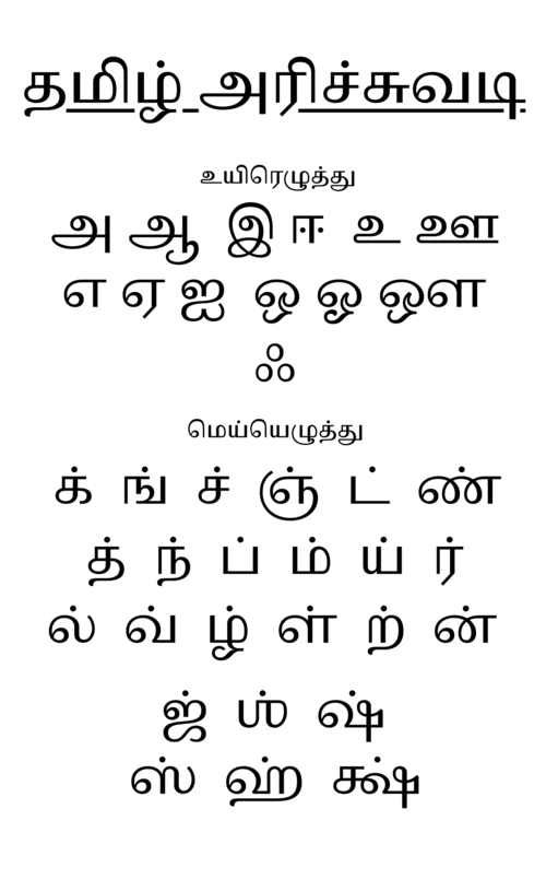 Sample of the Tamil script