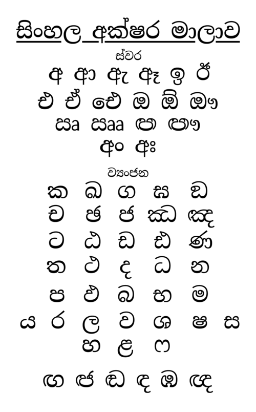 Sample of the Sinhala script