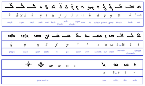 Sample of the Manichaean